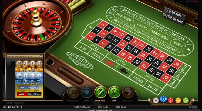 How to Choose the Best Online Roulette Bonus